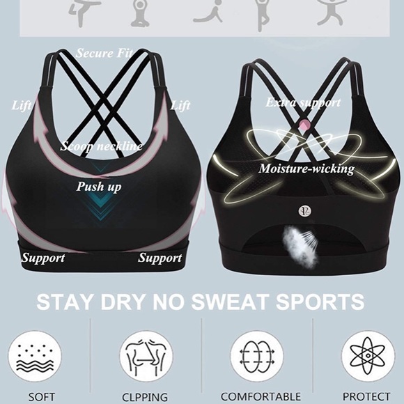 Black So Sexy CrossBack Smart Tech Bra U Pick - Picture 3 of 5